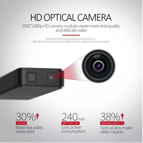 Luxe HD Spy camera USB stick met bewegingsdetectie